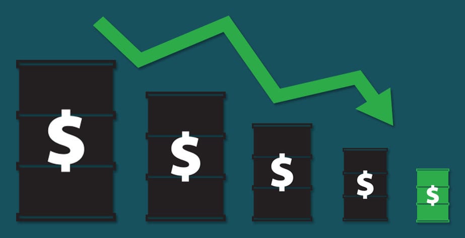 Recession, Weak Global Demand Drive Oil & NatGas Prices Down ...